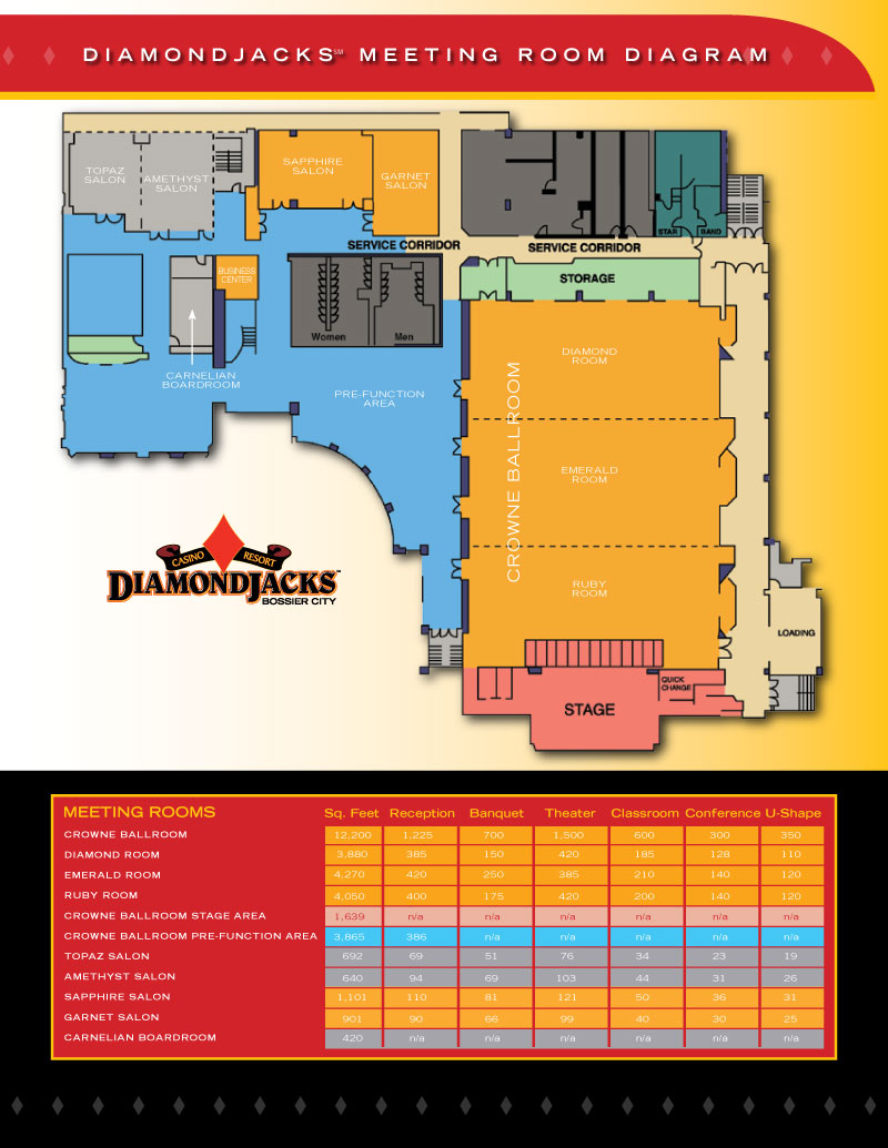 Sales & Catering Meeting Room Map